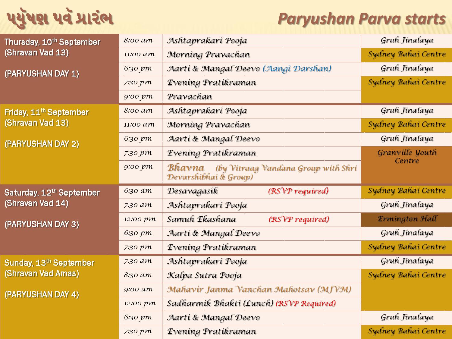 Paryushan 2015 Detailed Email-page-003 - Revised
